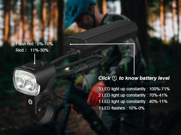 Grafika výrobcu k indikátoru batérie Magicshine MJ-906S &mdash; farby kontrolky na svetle a tri LED na batériovom module