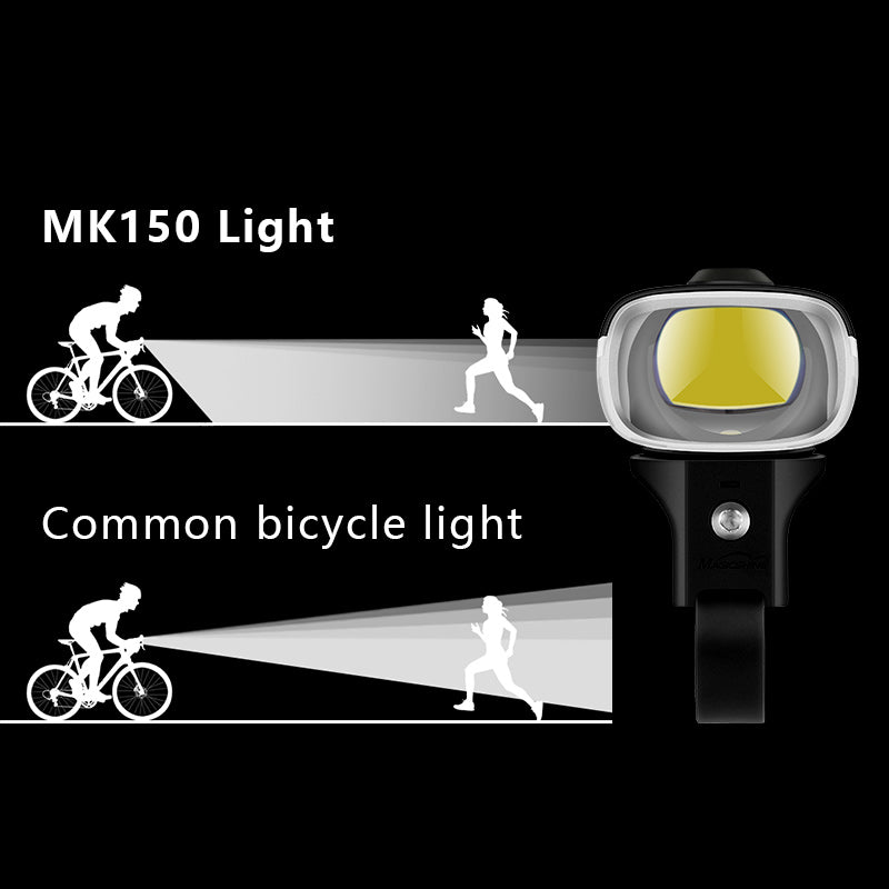 Sch&eacute;ma v&yacute;robcu: l&uacute;č Magicshine MK 150 StVZO konč&iacute; na ceste, bežn&eacute; cyklosvetlo svieti chodcovi do oč&iacute;