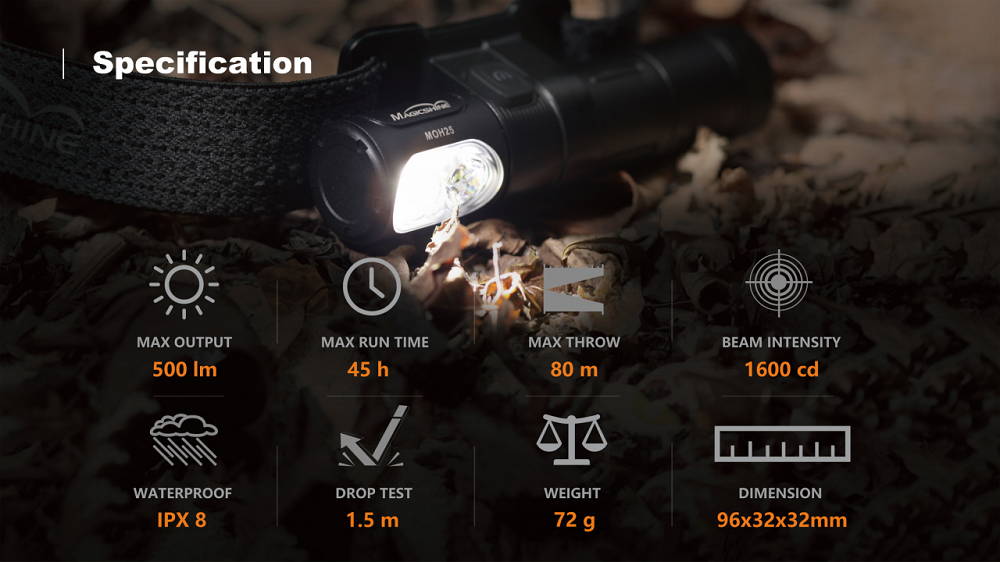 Infografika výrobcu Magicshine MOH 25 &mdash; 500 lm, výdrž 45 h, dosvit 80 m, 1600 cd, IPX8, pád 1,5 m, 72 g a rozmery 96×32×32 mm