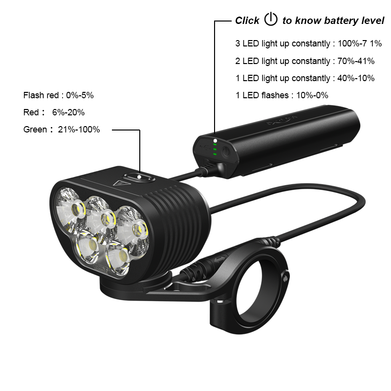 Grafika výrobcu k indikátoru stavu batérie Magicshine Monteer 6500S V2.0 &mdash; farby tlačidla na hlave a tri LED na batériovom module