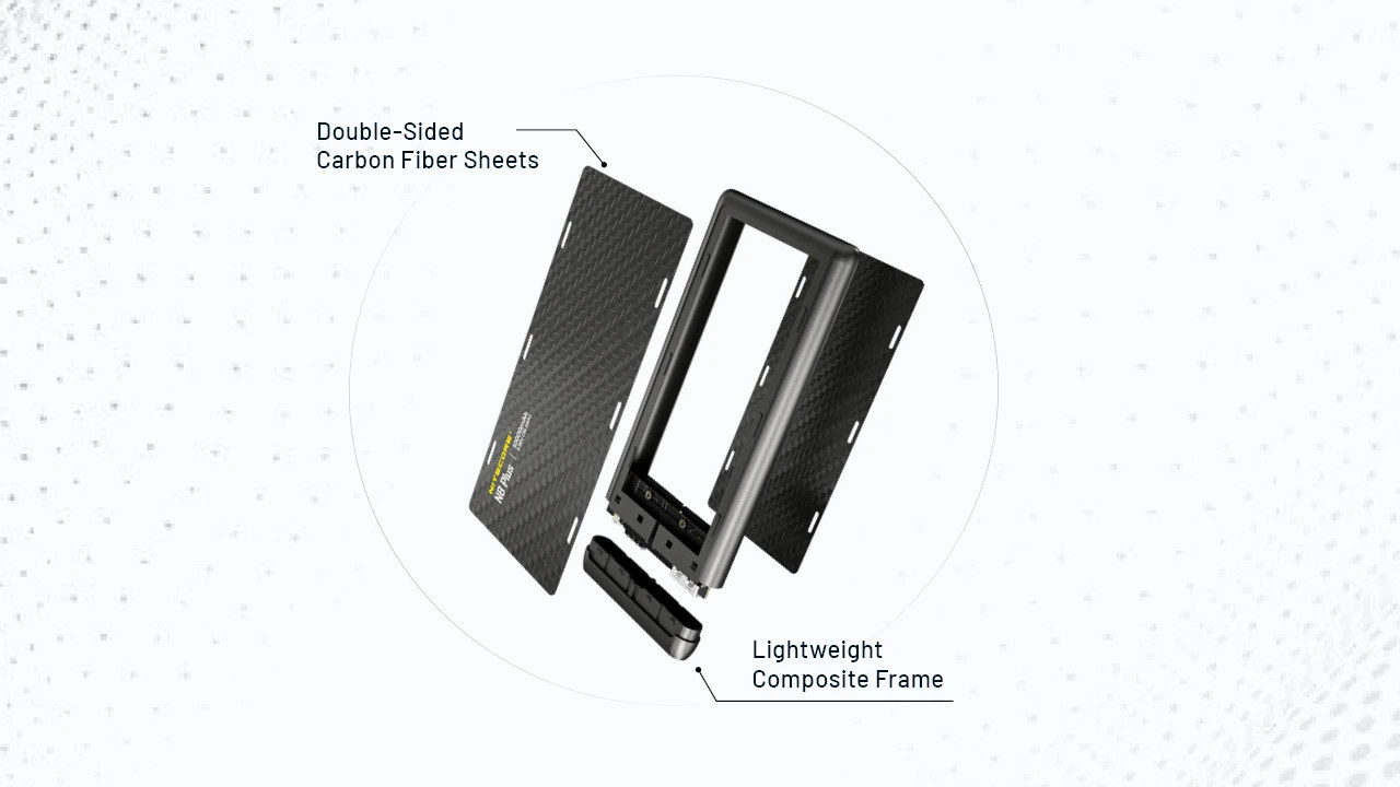 Nitecore NB Plus rozstrelený pohľad — obojstranné karbónové platne a ľahký kompozitný rám vnútri powerbanky