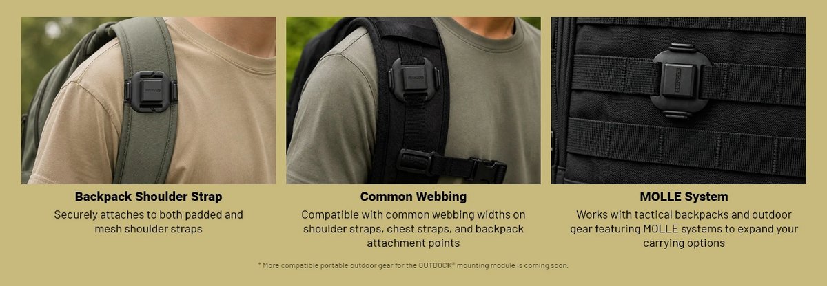 Nitecore NCF20 tri spôsoby uchytenia — polstrované aj sieťované popruhy, bežný webbing a MOLLE (čierna verzia)
