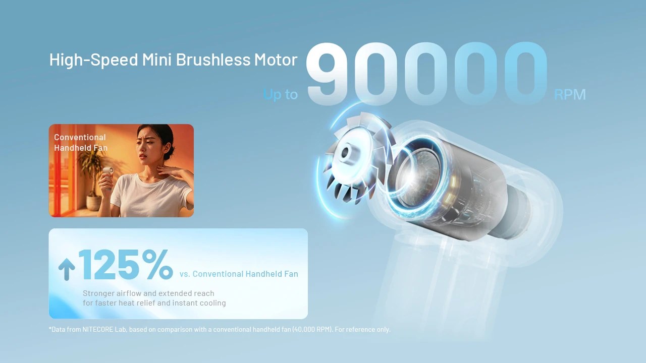 Nitecore NEF nano vysokorýchlostný bezkefový motor do 90000 ot/min a porovnanie sily prúdenia vzduchu