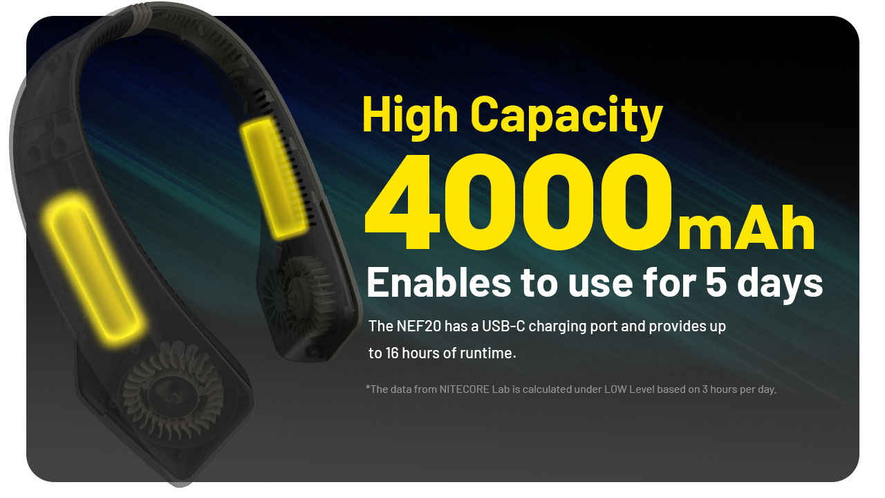 Nitecore NEF20 vysokokapacitná batéria 4000 mAh s nabíjaním cez USB-C a výdržou až 16 hodín na jedno nabitie