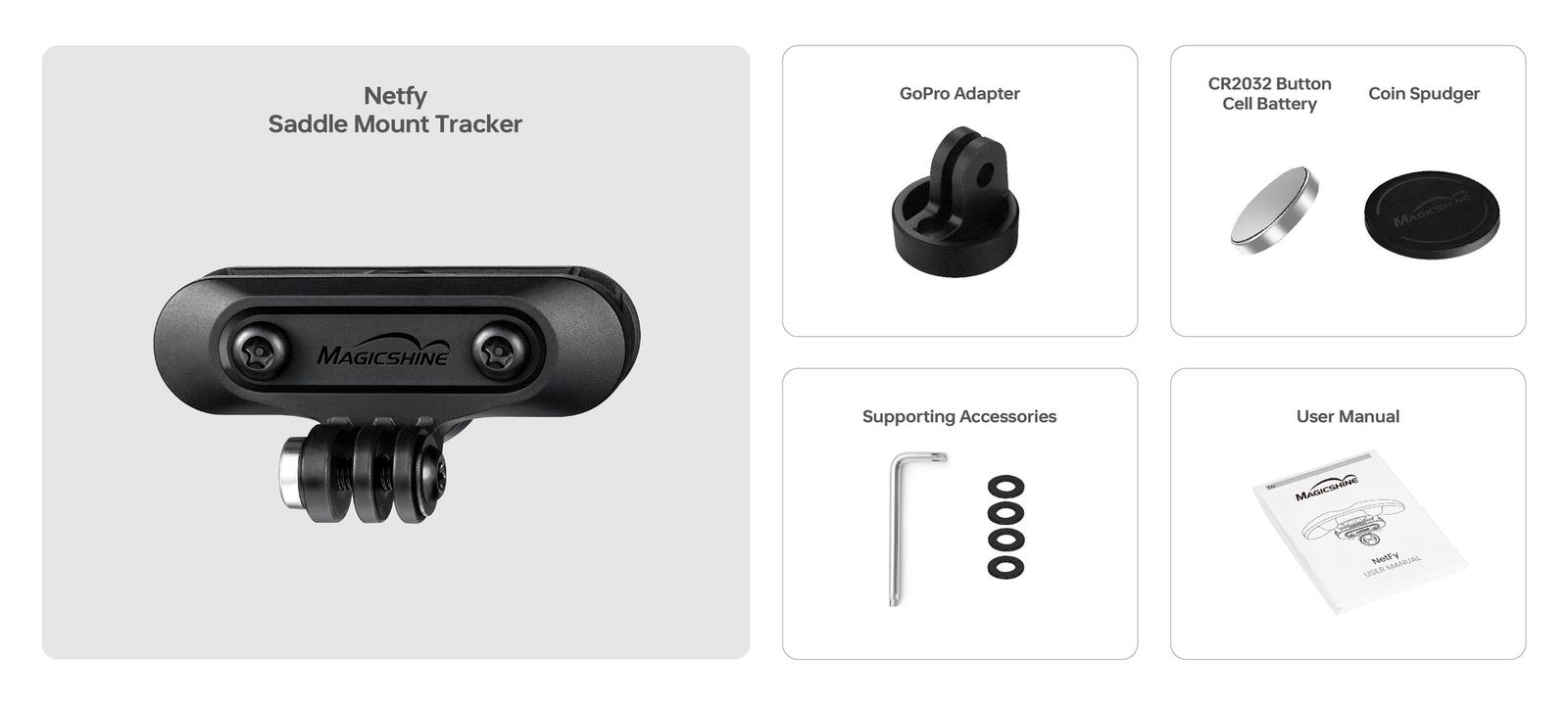 Obsah balenia Magicshine NetFy — lokátor, GoPro adaptér, batéria CR2032, páčidlo, kľúč Torx s podložkami a návod
