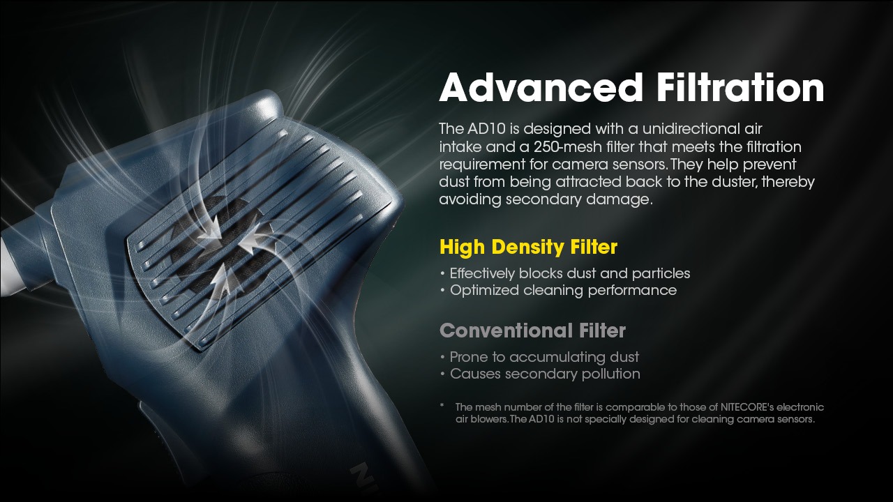 Jednosmerné nasávanie a filter 250 mesh v NITECORE AD10, porovnanie s bežným filtrom, ktorý prach vracia späť