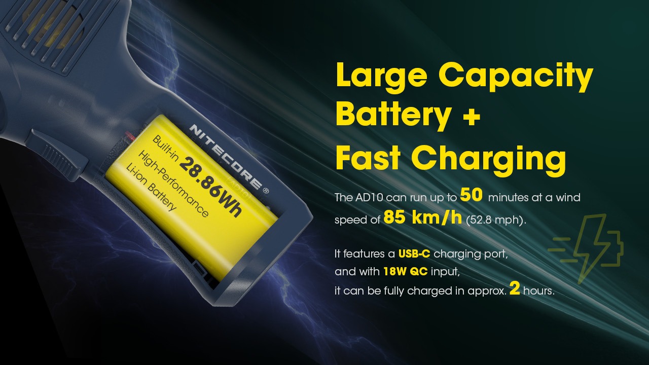 Zabudovaný akumulátor NITECORE AD10 s kapacitou 28,86 Wh, 50 minút chodu a nabitie cez USB-C za dve hodiny