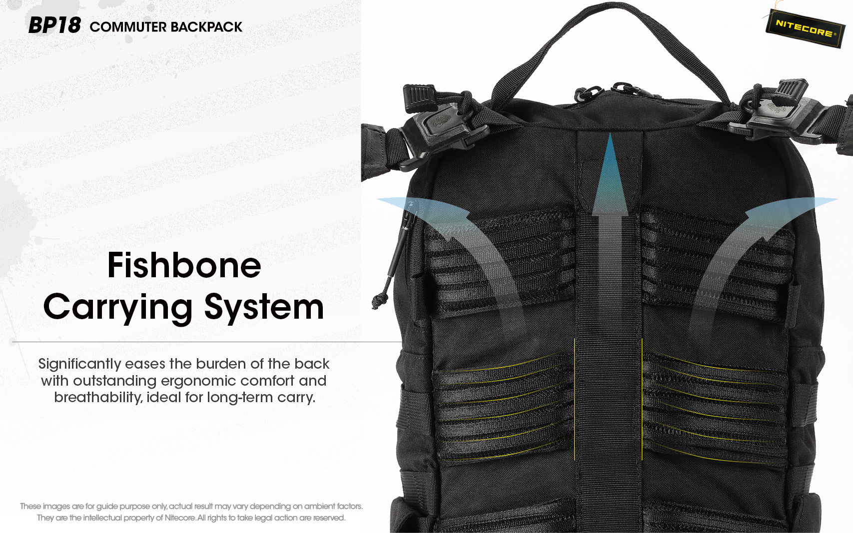 Fishbone Carrying System batoha NITECORE BP18 — chrbtový nosník tvaru rybej kosti s vetracími kanálmi a prúdením vzduchu