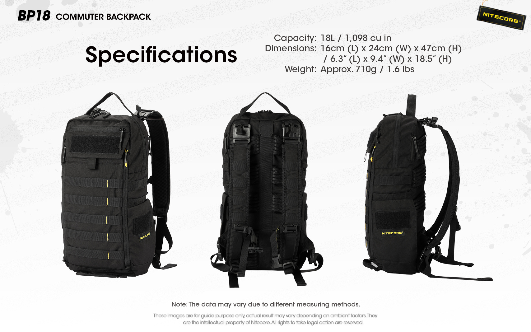 Parametre batoha NITECORE BP18 — objem 18 l, rozmery 47 × 24 × 16 cm, hmotnosť 710 g, tri pohľady na batoh