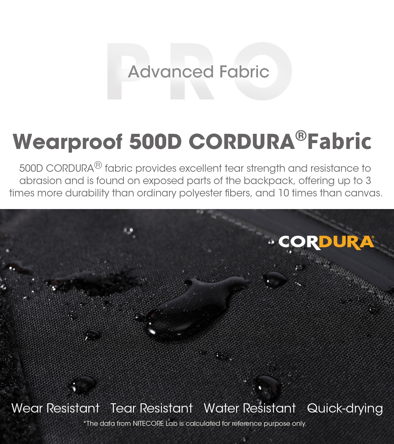 Nitecore BP23 Pro látka 500D CORDURA s vodeodolnou úpravou — kvapky vody stojace na povrchu batoha