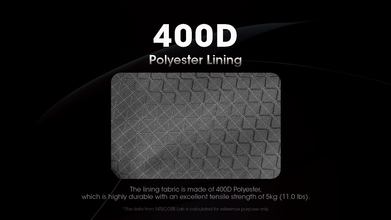 Nitecore BP23 Pro podšívka zo 400D polyesteru s pevnosťou v ťahu 5 kg — detail vnútornej tkaniny