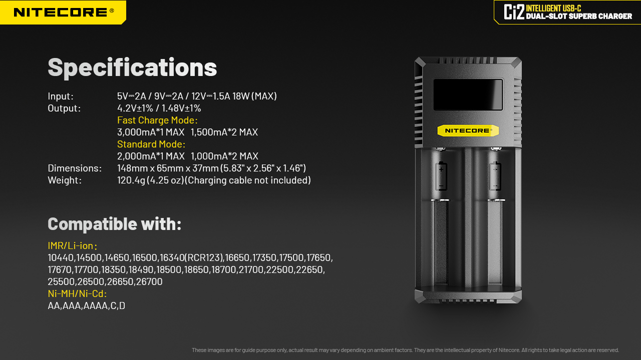 NITECORE Ci2 špecifikácie – vstup USB-C 18 W, nabíjacie prúdy pre jednu a dve batérie a rozmery 148 × 65 × 37 mm