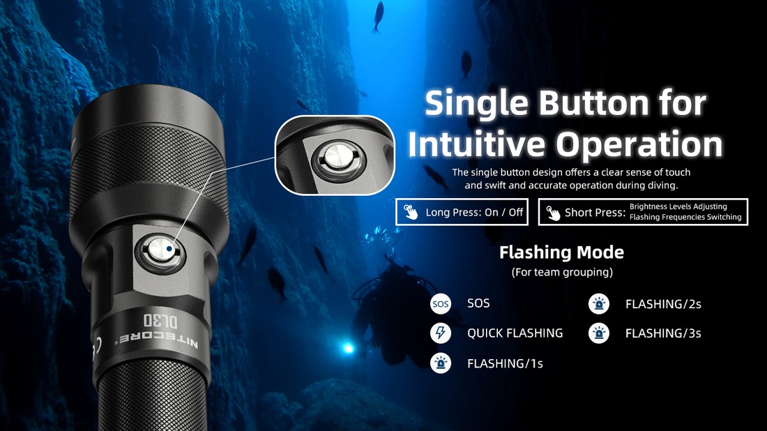 Nitecore DL30 – ovládanie jedným tlačidlom a blikacie režimy vrátane SOS