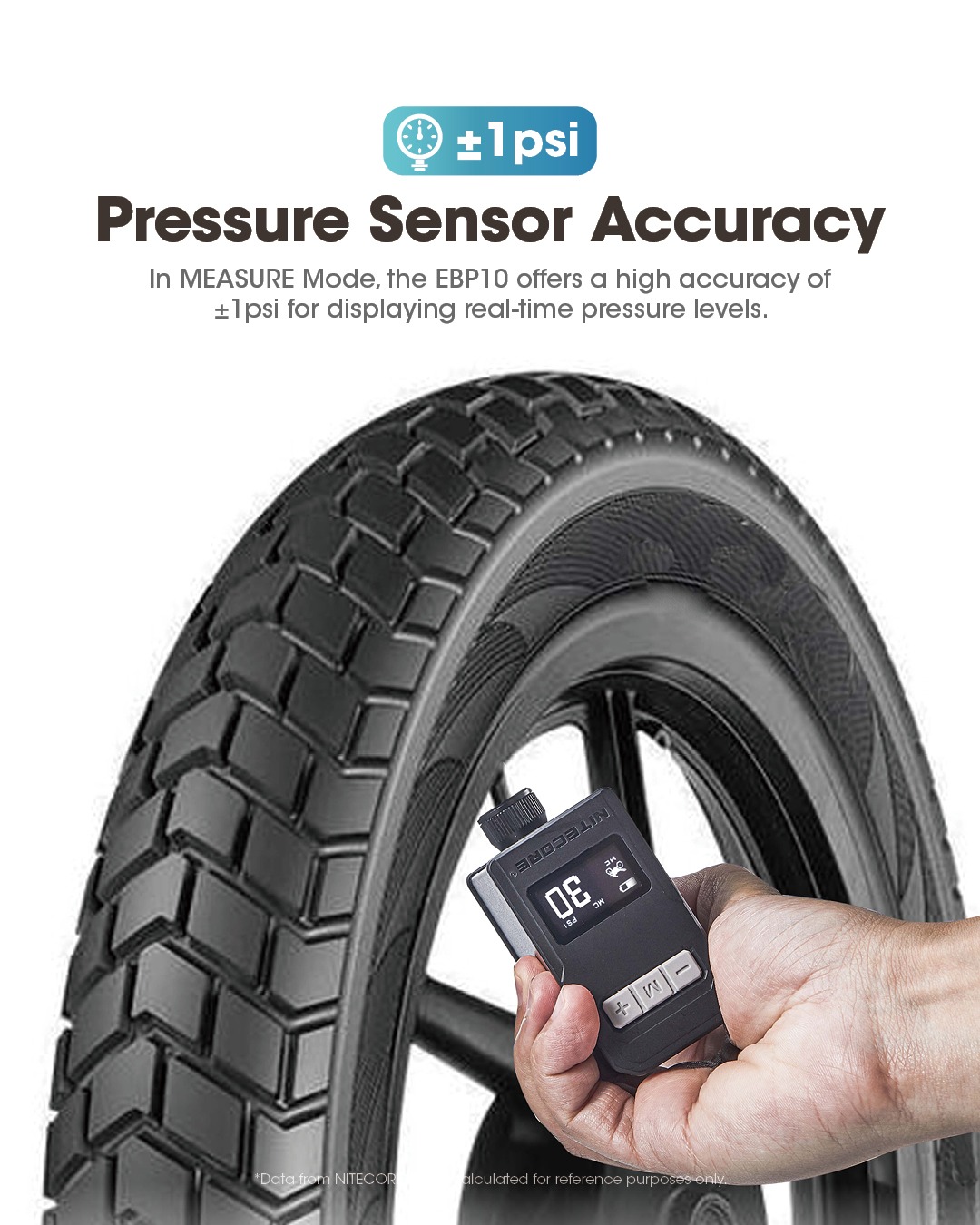 NITECORE EBP10 meria tlak v motocyklovom plášti s presnosťou ±1 psi v režime MEASURE, na displeji 30 psi