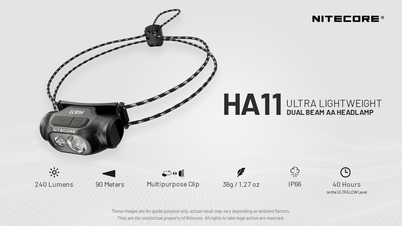 NITECORE HA11 titulná infografika – ultraľahká čelovka na AA s 240 lm, dosvitom 90 m, 36 g, IP66 a klipom