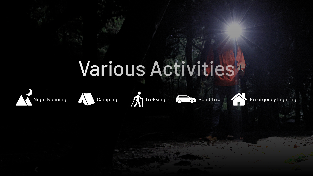 Použitie čelovky NITECORE HA11 – nočný beh, camping, treking, cesta autom a núdzové svietenie