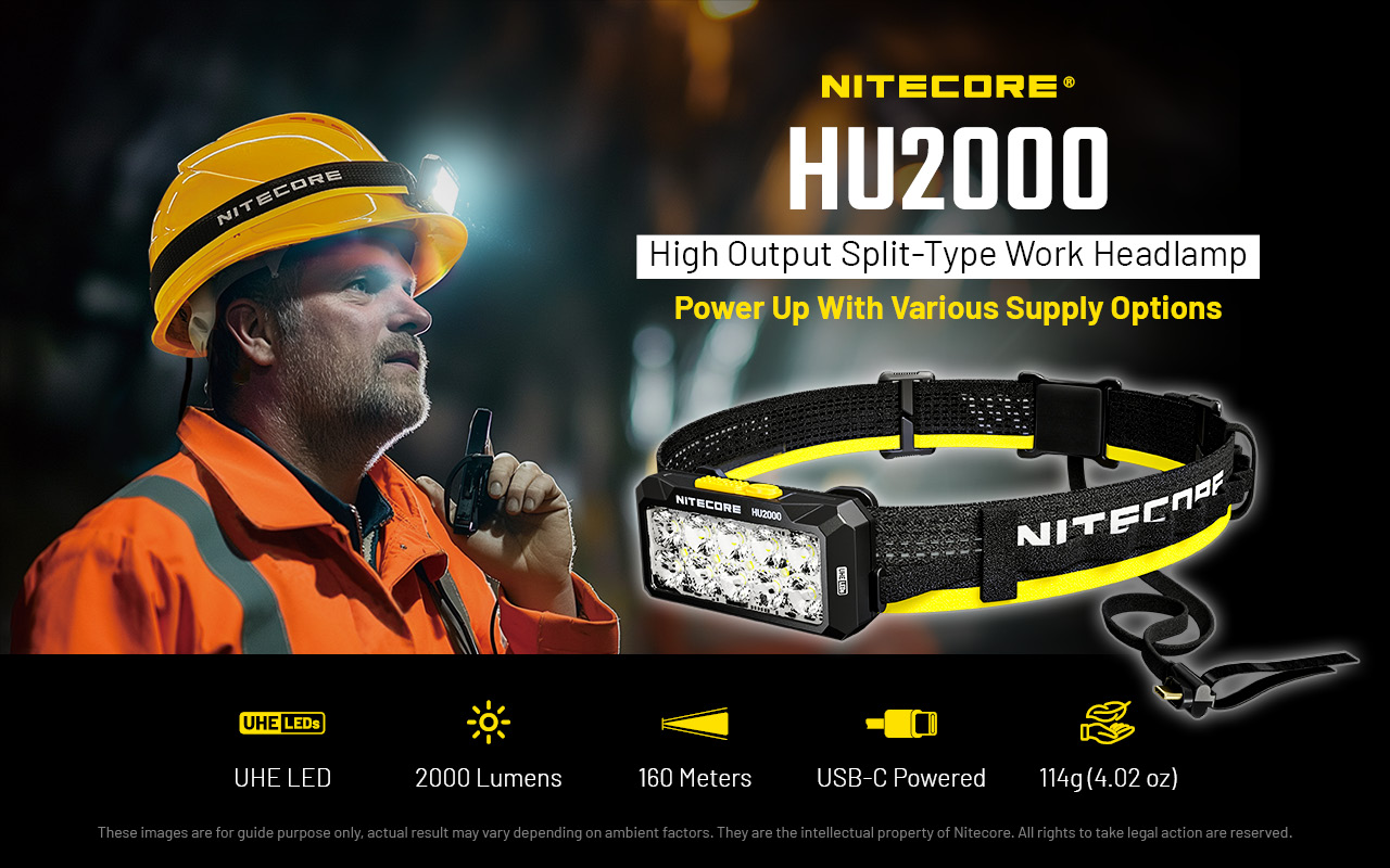 NITECORE HU2000 titulná infografika – pracovná čelovka napájaná z powerbanky, LED UHE, 2 000 lm, 160 m a 114 g
