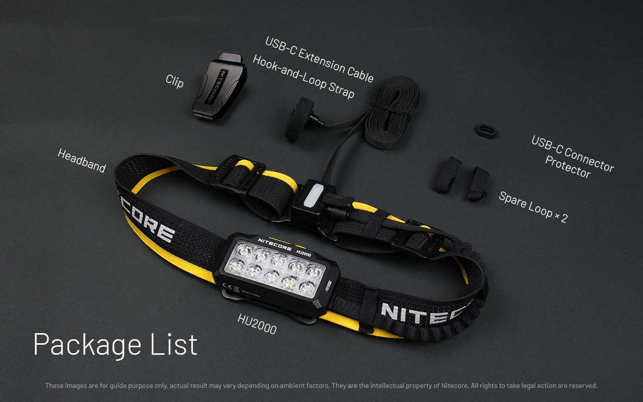 Obsah balenia NITECORE HU2000 – čelovka, čelenka, predlžovací kábel USB-C, klip, chránič konektora a suchý zips