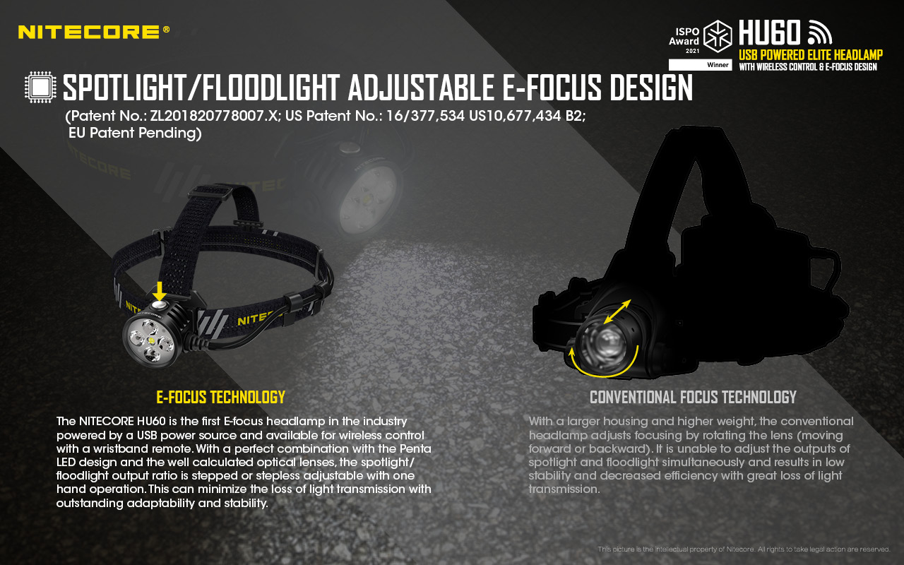 E-focus čelovky NITECORE HU60 oproti bežnému zaostrovaniu otáčaním šošovky – pomer bodového a širokého svetla