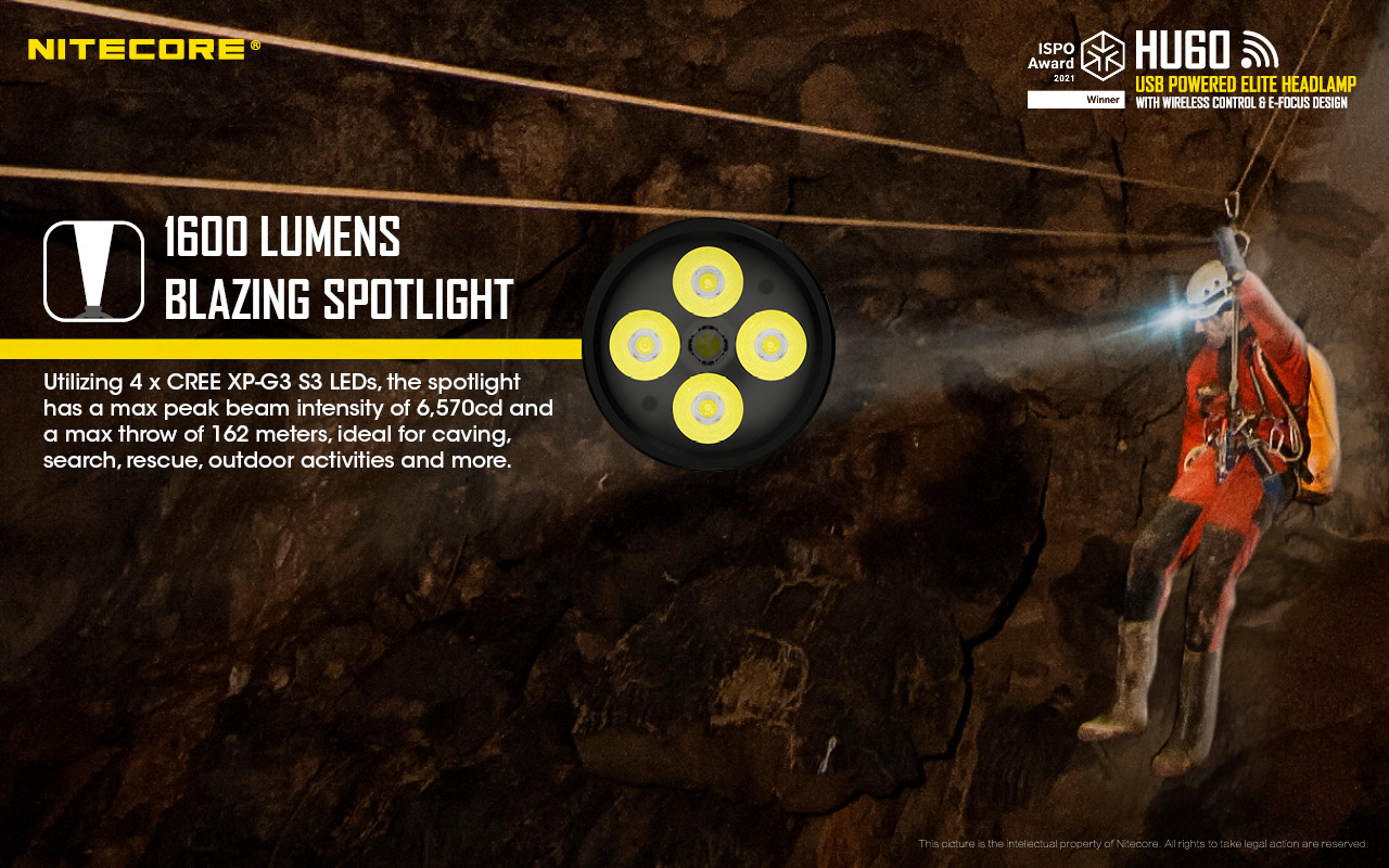 Bodové svetlo NITECORE HU60 zo štyroch LED CREE XP-G3 S3 – 1 600 lm, 6 570 cd a dosvit 162 m, jaskyniar na lane