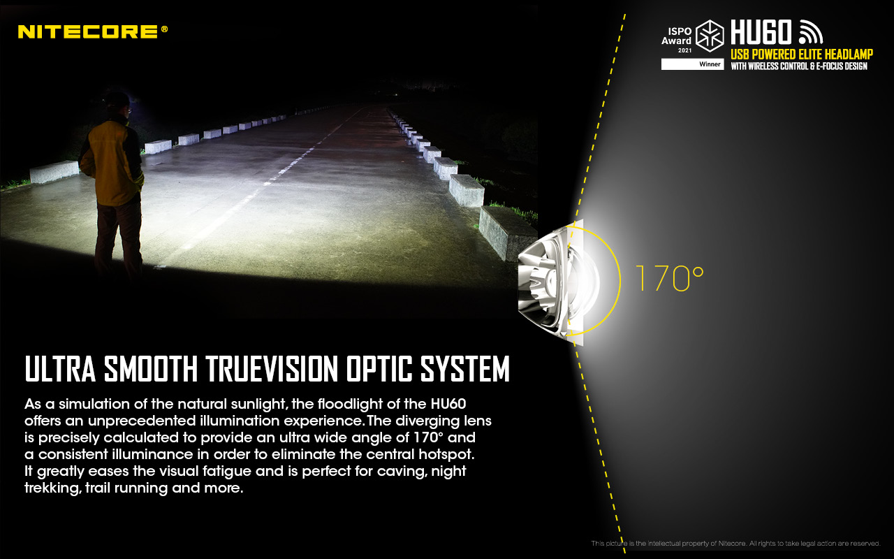 Optika TrueVision širokého svetla NITECORE HU60 s uhlom 170° a rovnomerným osvetlením bez horúceho stredu