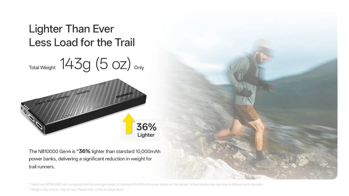 NITECORE NB10000 Gen4 váži 143 g a je o 36 % ľahšia než bežné 10000 mAh powerbanky — ideálna pre trailový beh