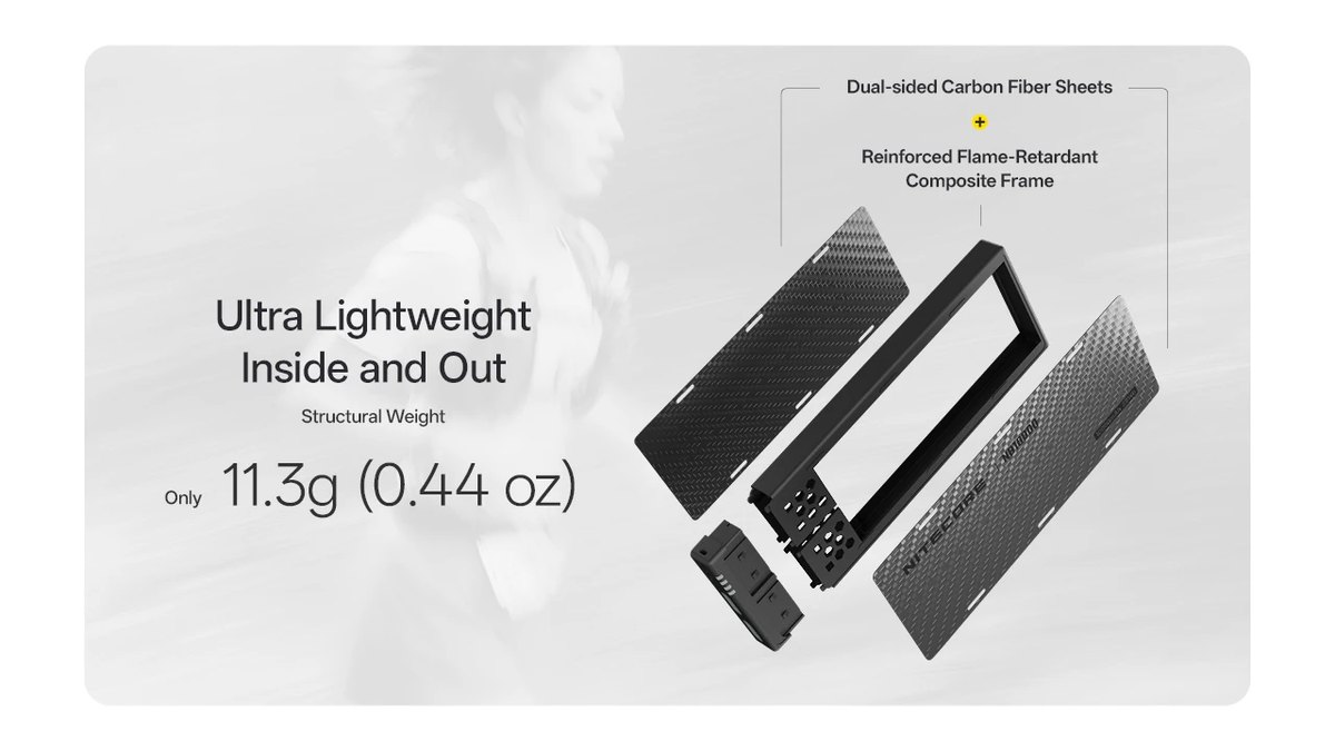 Rozložená konštrukcia NITECORE NB10000 Gen4 — obojstranné karbónové platne a samozhášavý kompozitný rám s hmotnosťou 11,3 g
