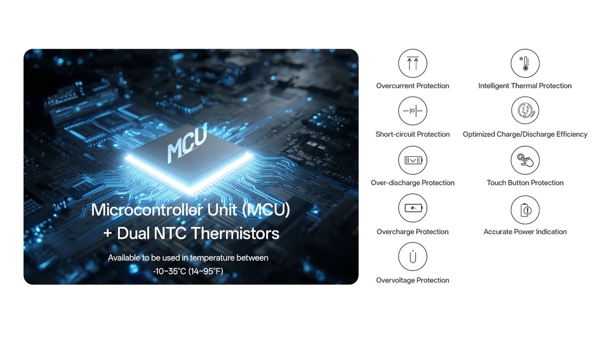 Riadiaci mikroprocesor MCU a dva NTC termistory v NITECORE NB10000 Gen4 s deviatimi ochrannými funkciami