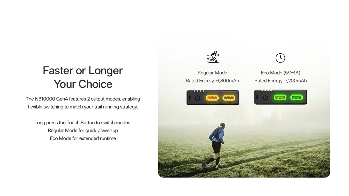Výstupné režimy NITECORE NB10000 Gen4 — Regular Mode so žltými portami 6800 mAh a Eco Mode so zelenými portami 7200 mAh
