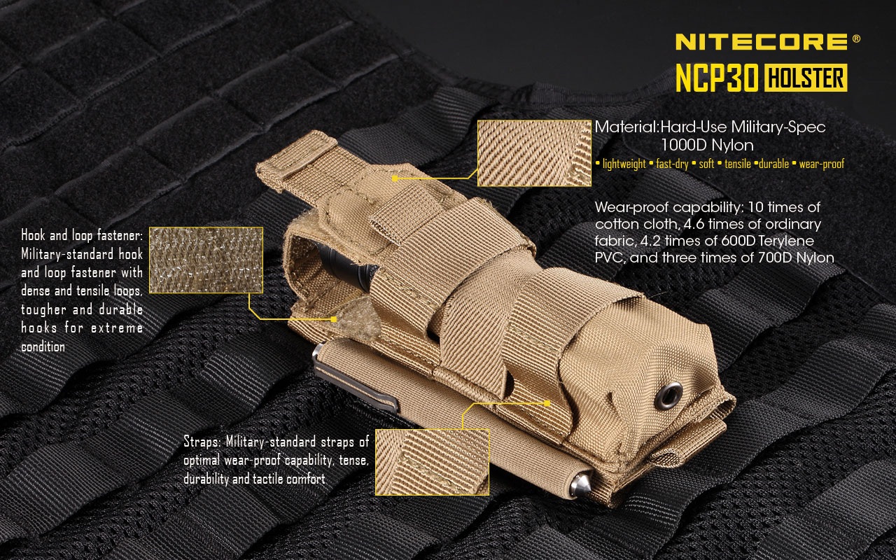 Nitecore NCP30 — infografika výrobcu k materiálu: 1000D nylon, suchý zips a popruhy vojenského štandardu