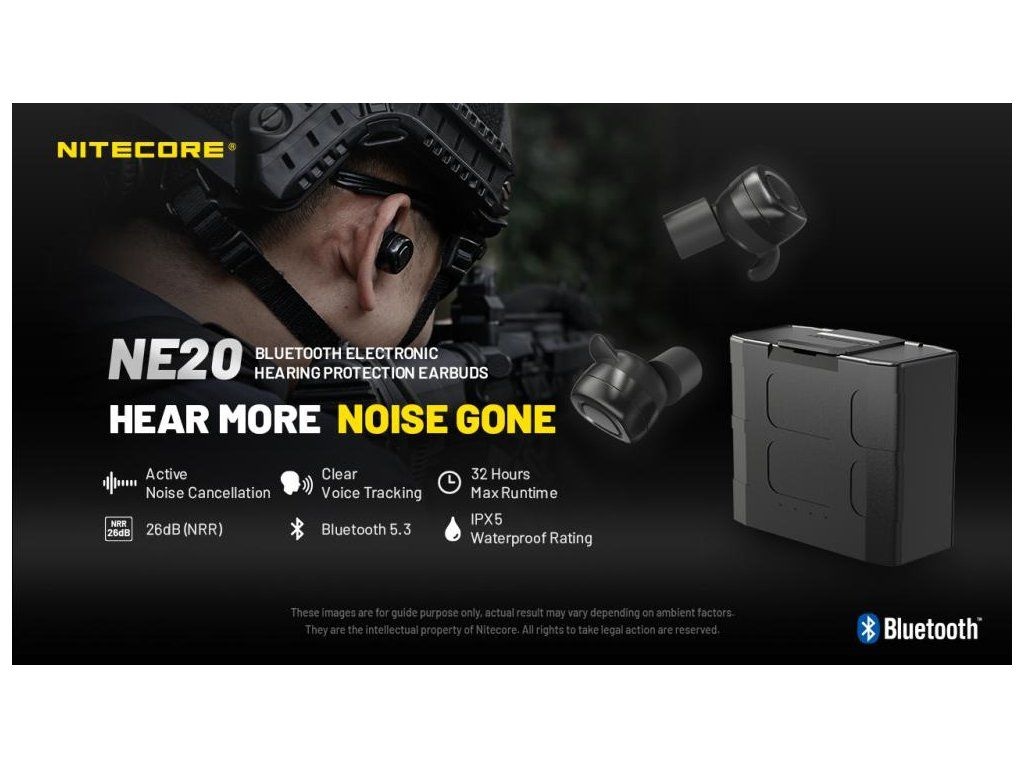 Prehľad Nitecore NE20 — aktívne potlačenie hluku, Clear Voice Tracking, 32 hodín výdrže, NRR 26 dB, Bluetooth 5.3 a krytie IPX5