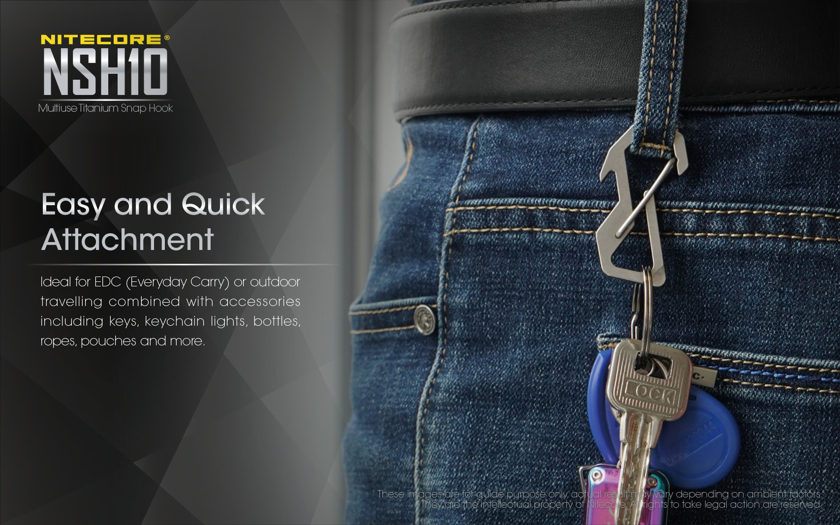 Infografika NITECORE NSH10 Easy and Quick Attachment – karabína na pútku džínsov so zväzkom kľúčov