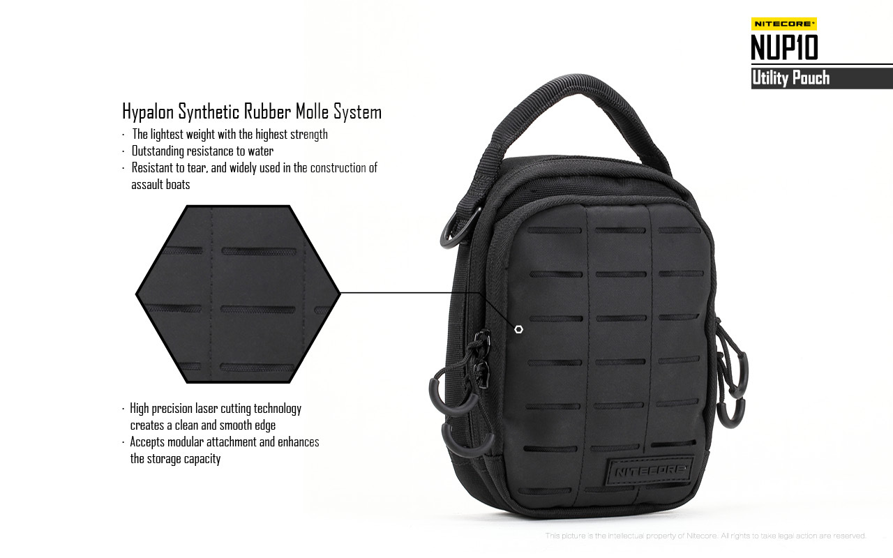 Nitecore NUP10 — detail laserovo rezaného MOLLE panela z hypalonu s hladkou hranou rezu