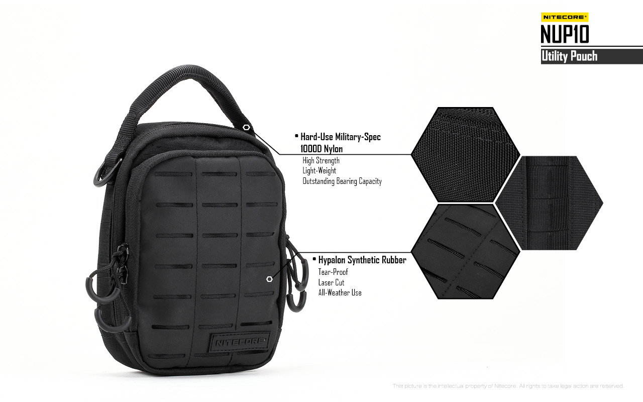 Nitecore NUP10 — porovnanie materiálov výrobcu: 1000D nylon na telo a hypalonový syntetický kaučuk na MOLLE panel