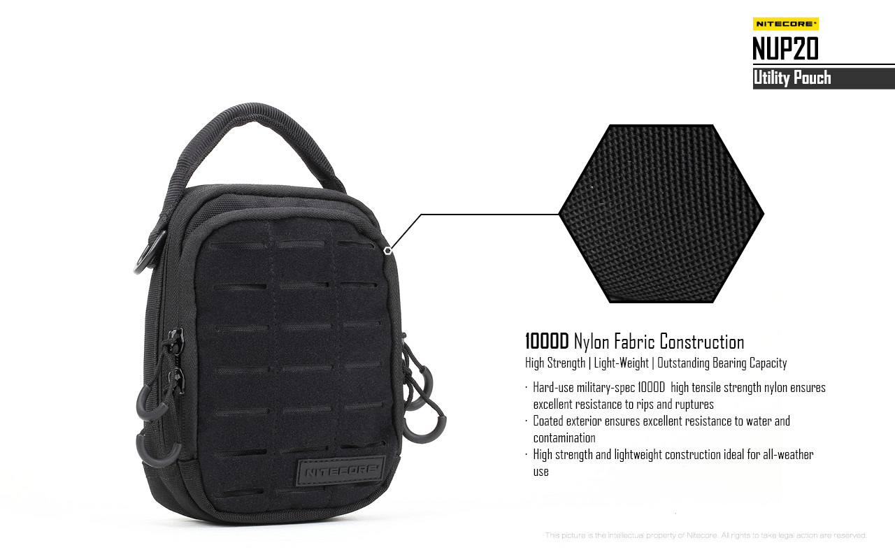 Nitecore NUP20 — infografika výrobcu k materiálu: 1000D nylon, povrch odolný vode a znečisteniu, nízka hmotnosť
