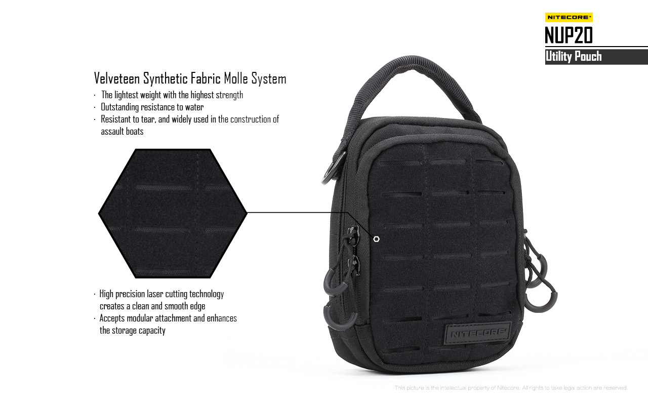 Nitecore NUP20 — detail laserovo rezaného MOLLE panela z velveteenu s hladkou hranou rezu