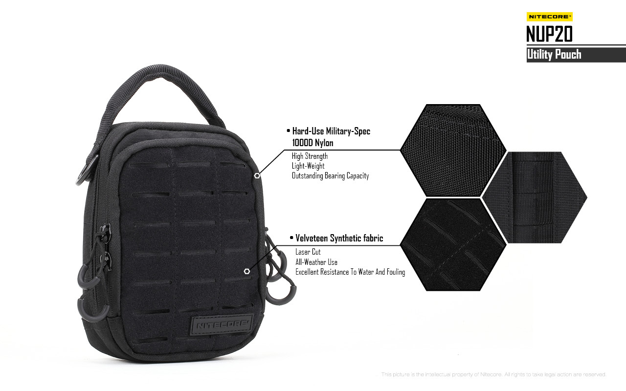 Nitecore NUP20 — porovnanie materiálov výrobcu: 1000D nylon na telo a velveteen na laserovo rezaný MOLLE panel