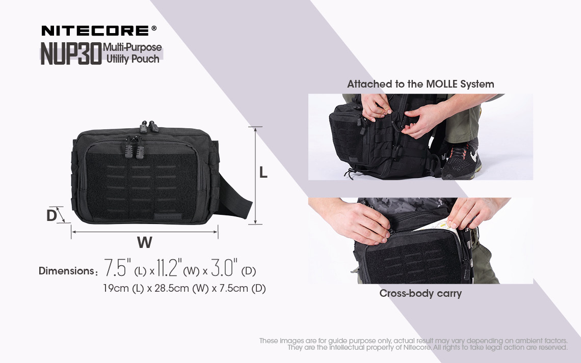 Nitecore NUP30 — kóty 19 × 28,5 × 7,5 cm, uchytenie na MOLLE systém batoha a nosenie cez telo