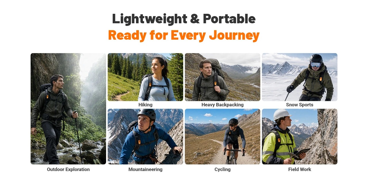 Sedem scenárov použitia Nitecore NWE10 – outdoor, turistika, backpacking, zimné športy, horolezectvo, cyklistika, terén