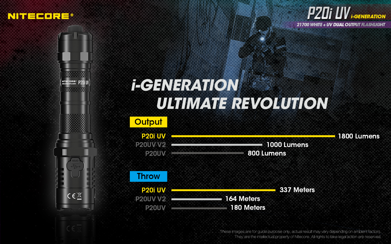 NITECORE P20i UV v porovnaní generácií – P20UV 800 lm, P20UV V2 1000 lm a P20i UV 1800 lm s dosvitom 337 metrov
