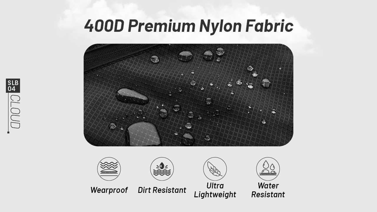 Detail 400D nylonovej tkaniny tašky Nitecore SLB04 s kvapkami vody na povrchu a ikonami odolnosti
