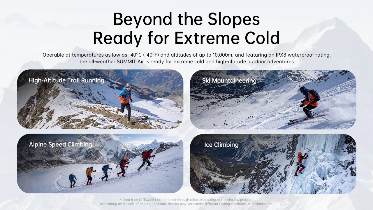 Nitecore SUMMIT Air do −40 °C a 10 000 m n. m. – horský beh, skialpinizmus, alpské lezenie a ľadolezectvo na štyroch fotkách