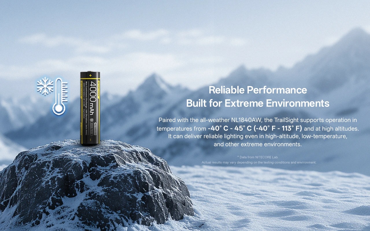 NITECORE TrailSight s celoročnou batériou NL1840AW pracuje od −40 °C do 45 °C aj vo vysokej nadmorskej výške
