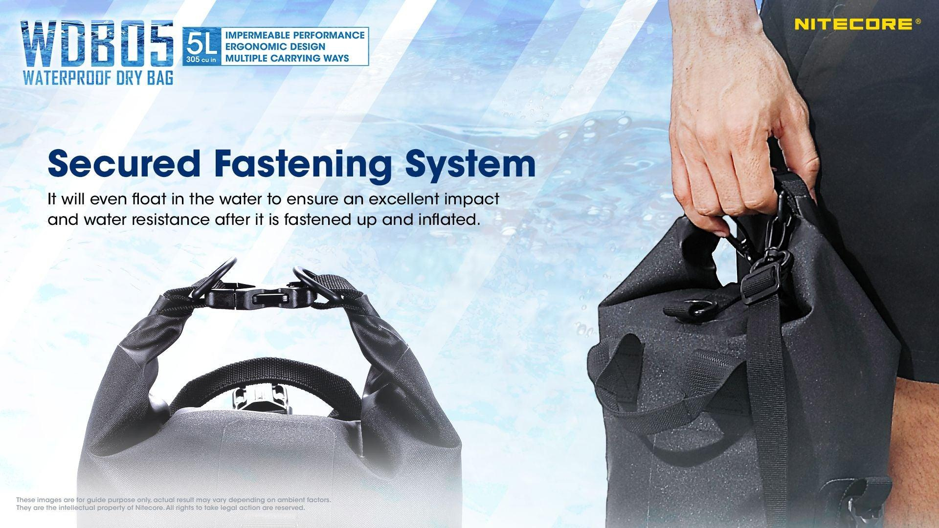 NITECORE WDB05 rolovací uzáver zopnutý UTX prackami do rukoväte — oficiálna grafika výrobcu Secured Fastening System