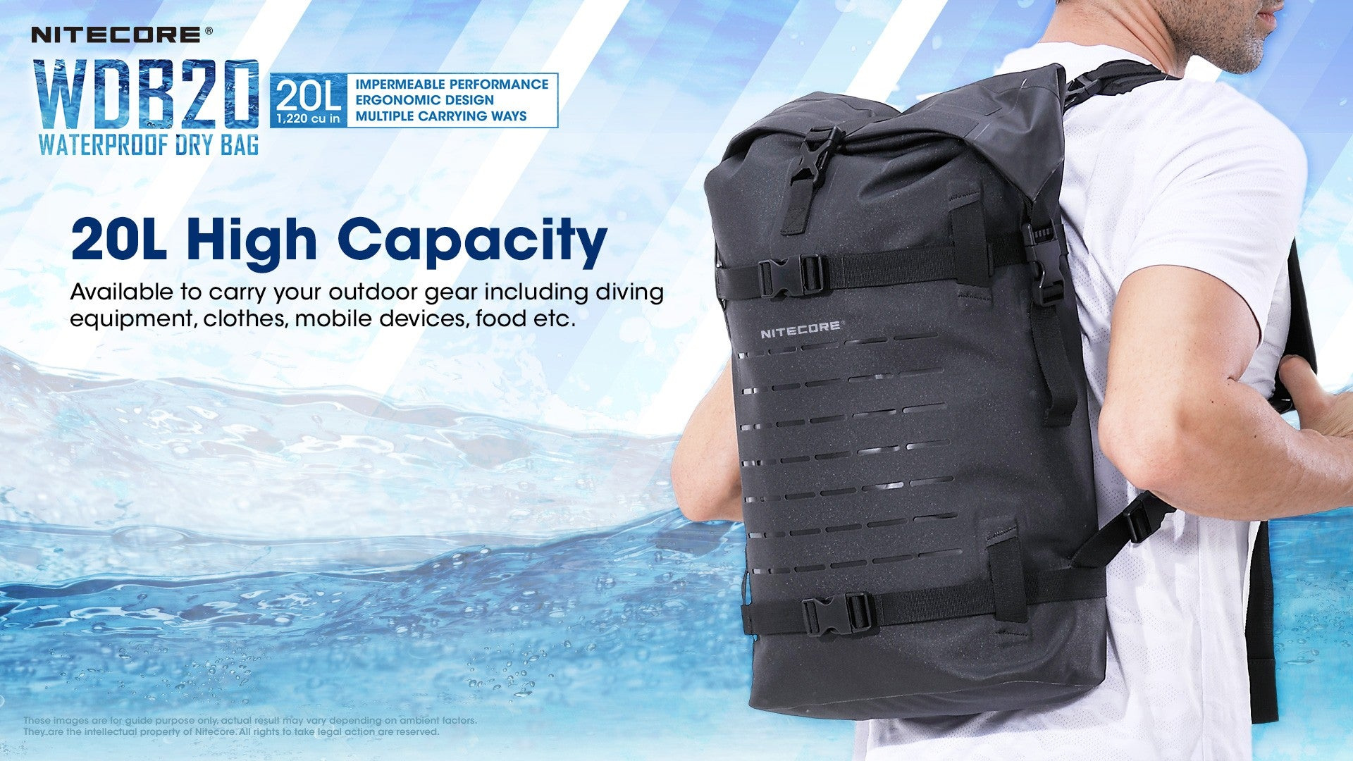 NITECORE WDB20 20 l na chrbte — laserom rezaný MOLLE panel a kompresné popruhy, oficiálna grafika výrobcu 20L High Capacity