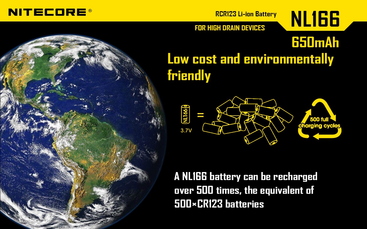 Nitecore NL166 nahradí viac ako 500 jednorazových batérií CR123A — viac než 500 nabíjacích cyklov, článok s napätím 3,7 V