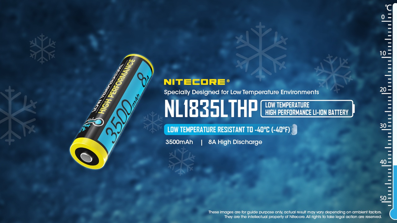 Nitecore NL1835LTHP 18650 akumulátor 3500 mAh s vysokým vybíjacím prúdom 8 A pre nízke teploty