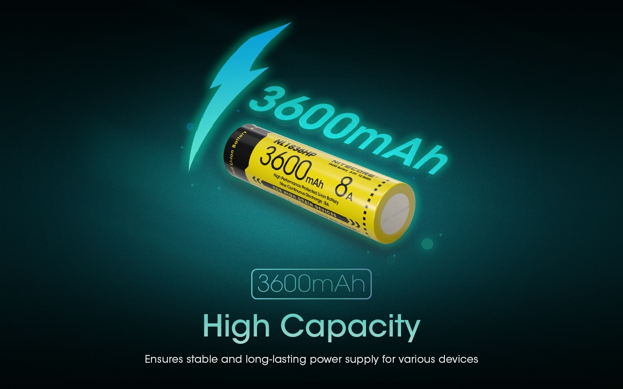 Nitecore NL1836HP kapacita 3600 mAh — vysokoprúdový 18650 článok pre stabilné a dlhé napájanie