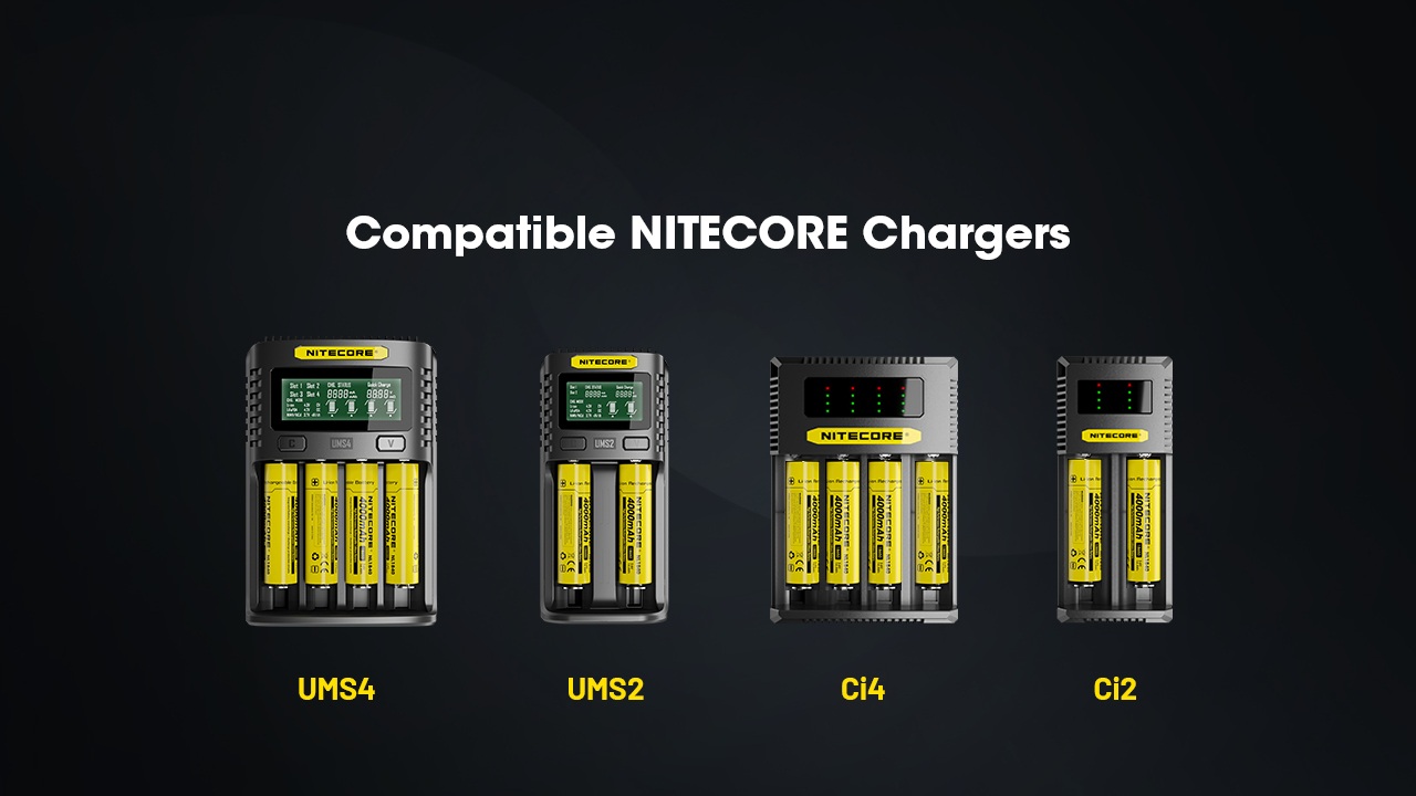Nitecore NL1840 kompatibilné nabíjačky Nitecore UMS4, UMS2, Ci4 a Ci2 s vloženými článkami 18650