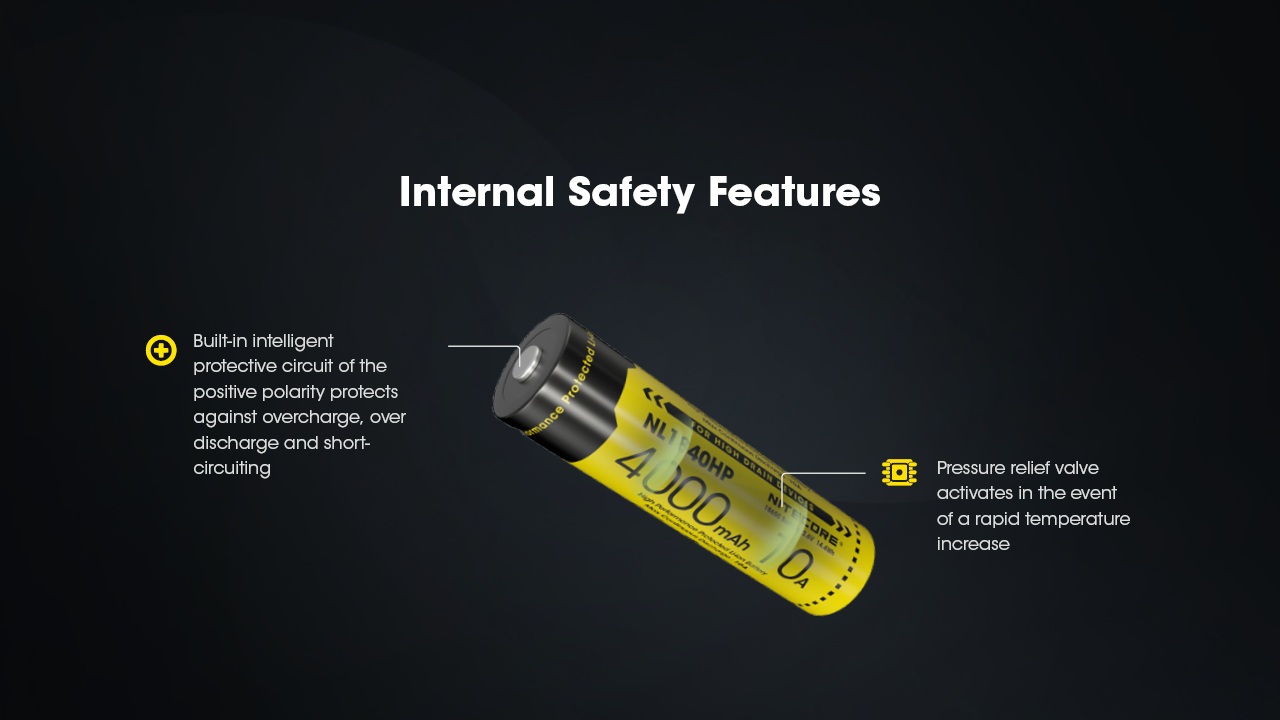 Nitecore NL1840HP vnútorné ochrany — inteligentný ochranný obvod na kladnom póle a pretlakový ventil pri náraste teploty